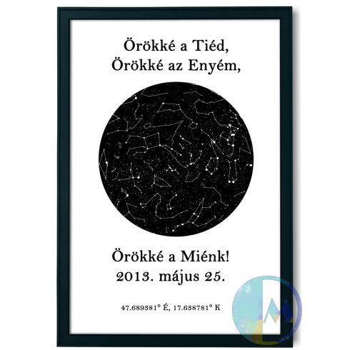 Klasszikus kör alakú csillagtérkép poszter