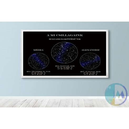 Vízszintes elrendezésű mérföldköves, családi csillagtérkép poszter