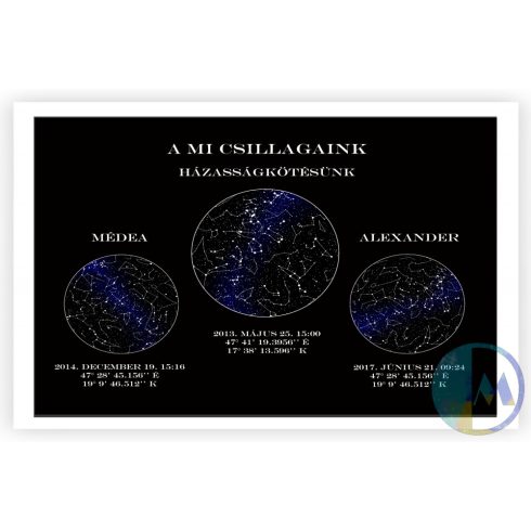 Vízszintes elrendezésű mérföldköves, családi csillagtérkép poszter