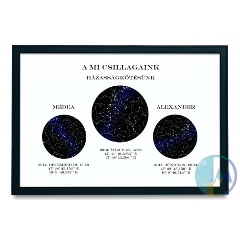 Vízszintes elrendezésű mérföldköves, családi csillagtérkép poszter