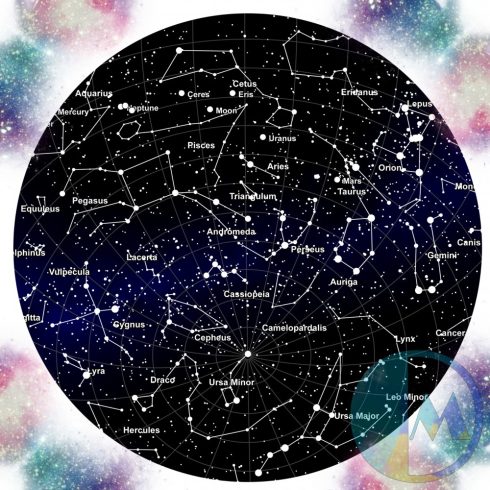 Vízszintes elrendezésű mérföldköves, családi csillagtérkép poszter