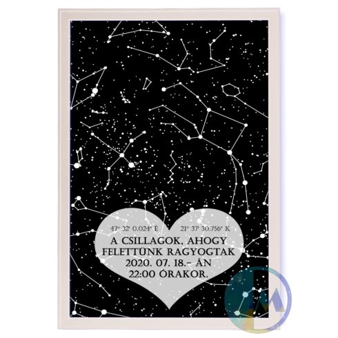 Csillagos égbolt poszter személyes üzenettel, tökéletes nászajándék
