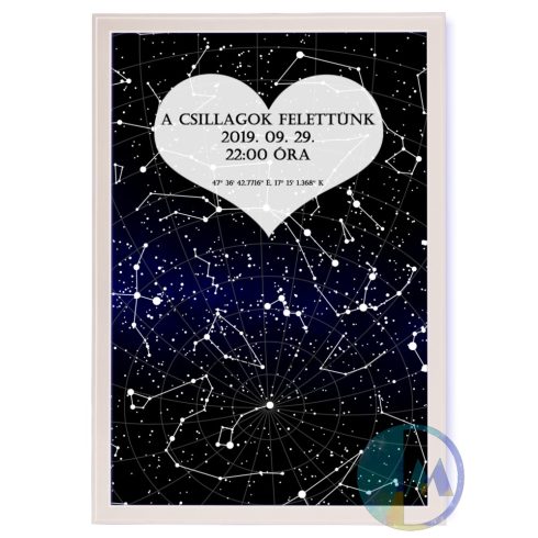 Csillagos égbolt poszter személyes üzenettel, tökéletes nászajándék