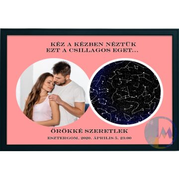   Saját fényképes páros csillagtérkép poszter vízszintes elrendezéssel